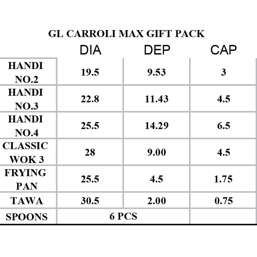 Carroli Max Gift Pack - Glass Lid